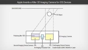Apple Working on a 3D Camera